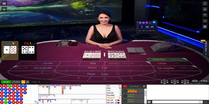 Công Thức Đánh Baccarat Bong88 - Bí Quyết Đọc Bài Cực Chuẩn 4 Bí quyết để kiểm soát tâm lý